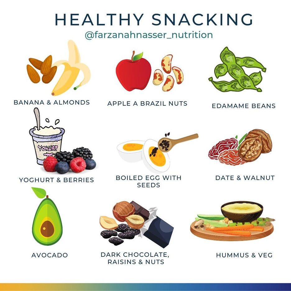 Healthy Snack Time - Simple and Easy Lunchbox Ideas