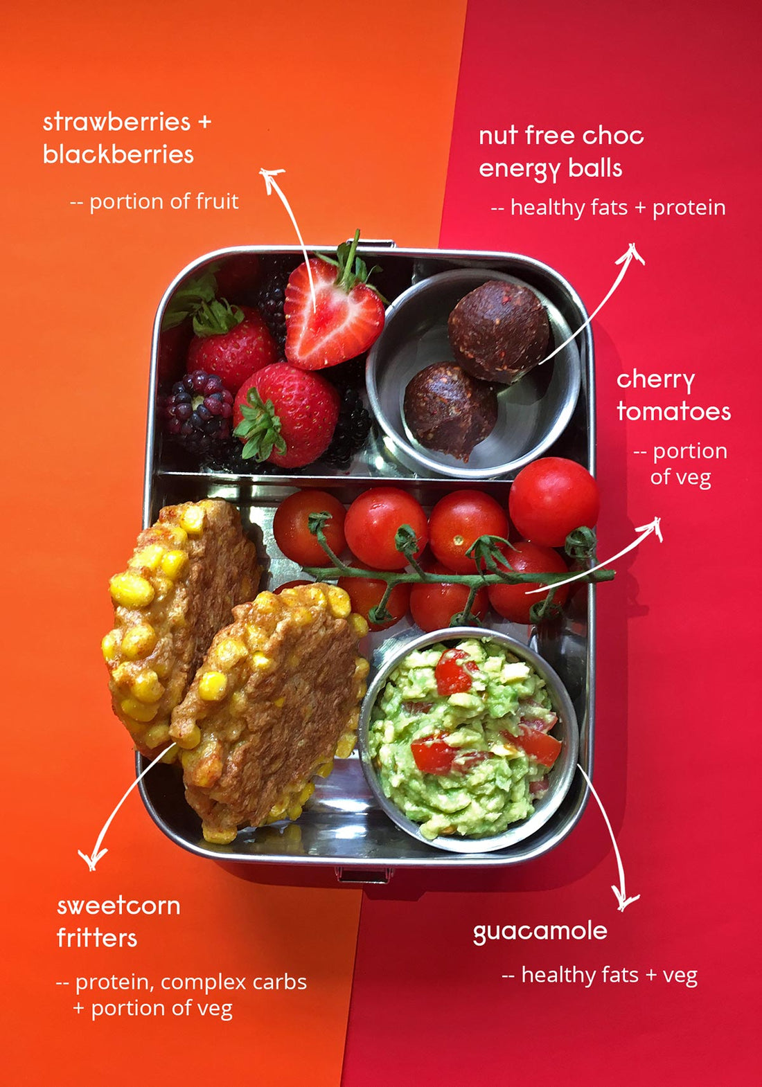 Fill your Mintie with Sweetcorn Fritters - Green Pea Dip - Sweet Potato Wedges!!!